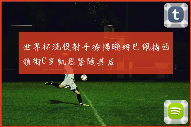 世界杯现役射手榜揭晓姆巴佩梅西领衔C罗凯恩紧随其后